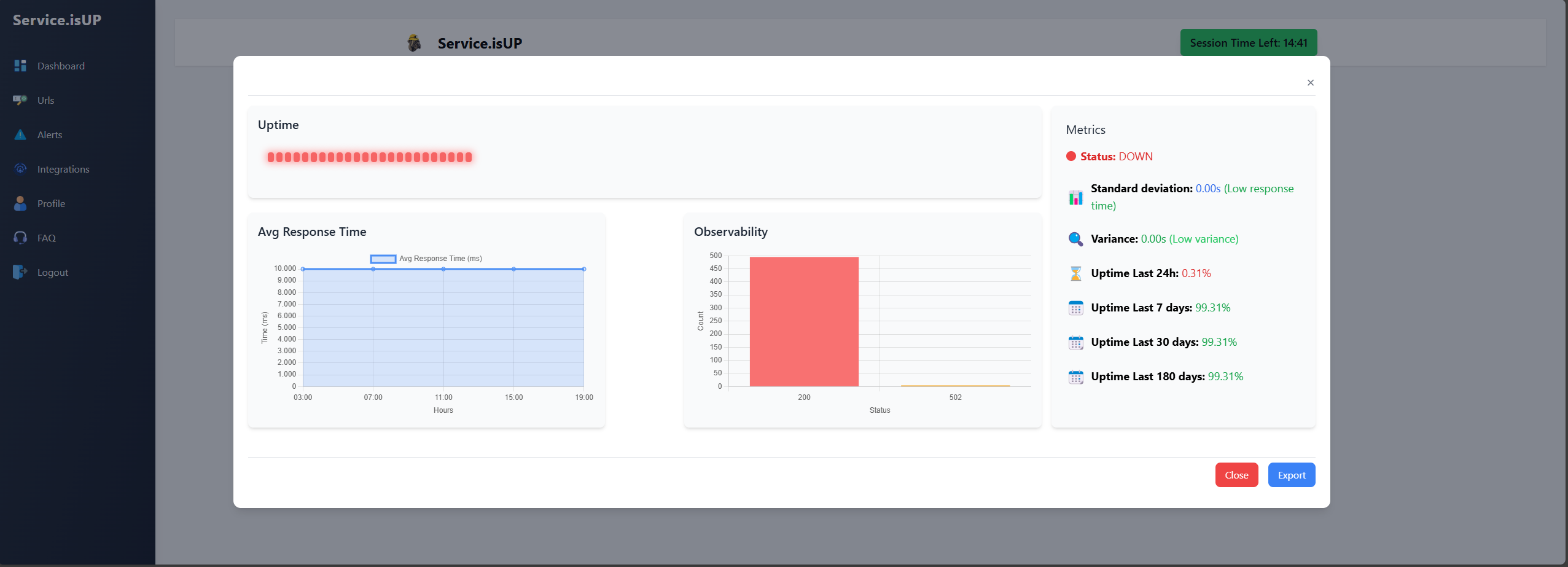A service that was offline for a day because of a bad Ngnix configuration (for real)