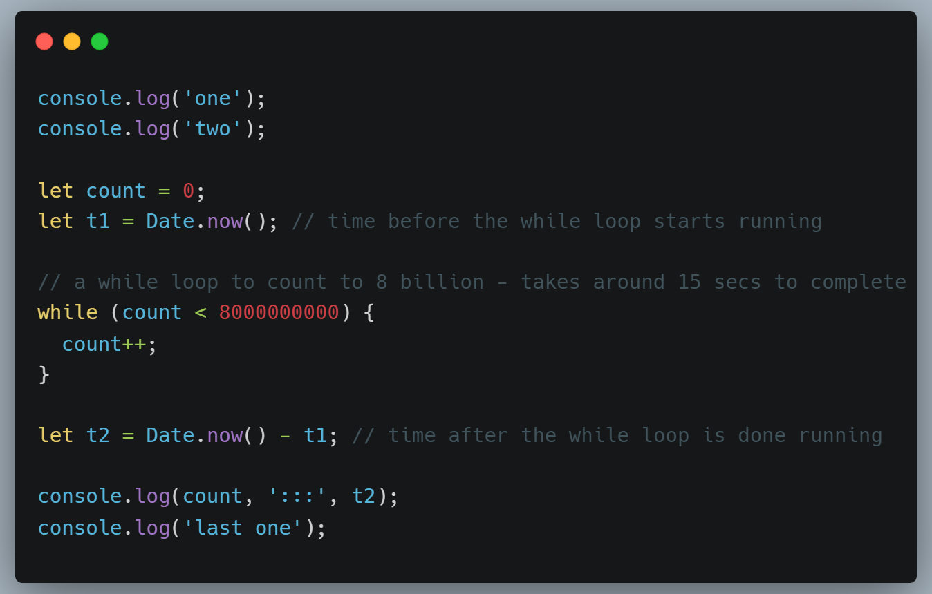 Code blocking process