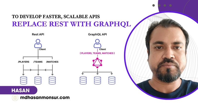 Why You Replace REST with GraphQL