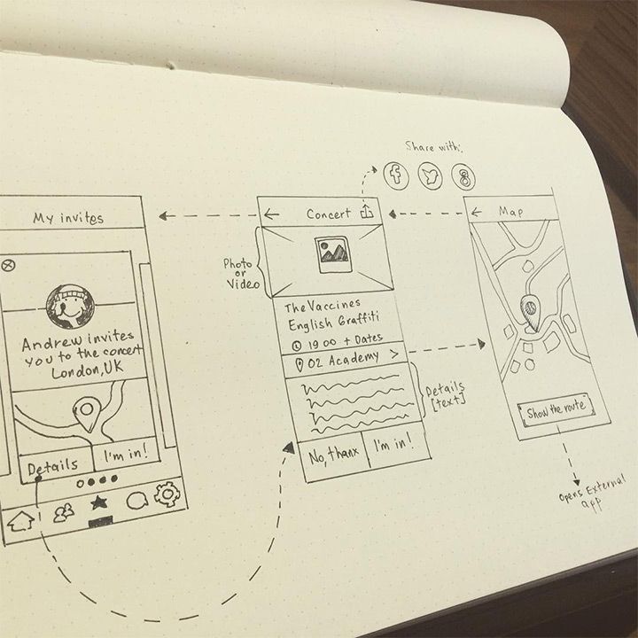 Your job as a designer? Make users feel smart, not small.