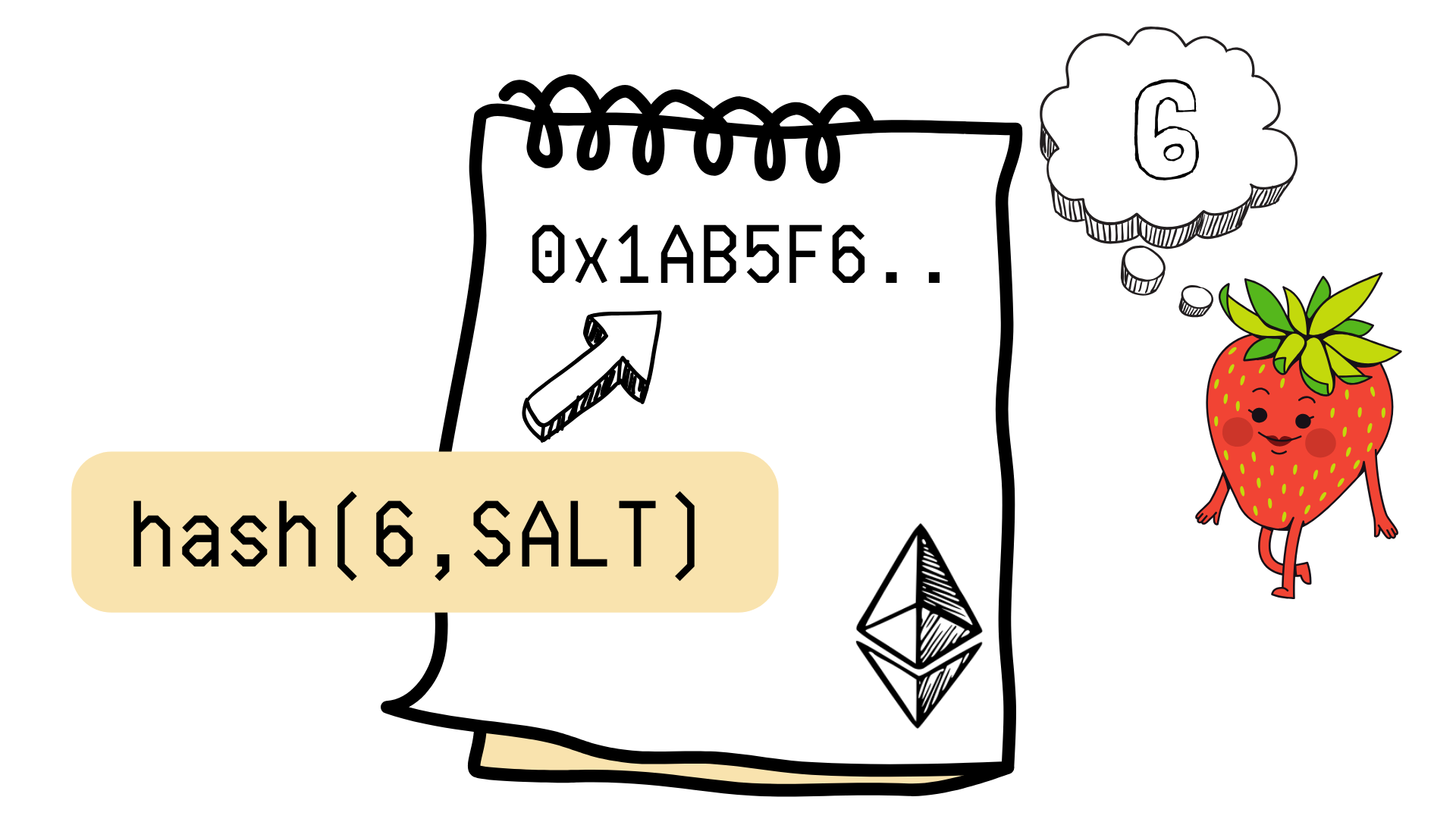 secreto guardado en contrato de ethereum