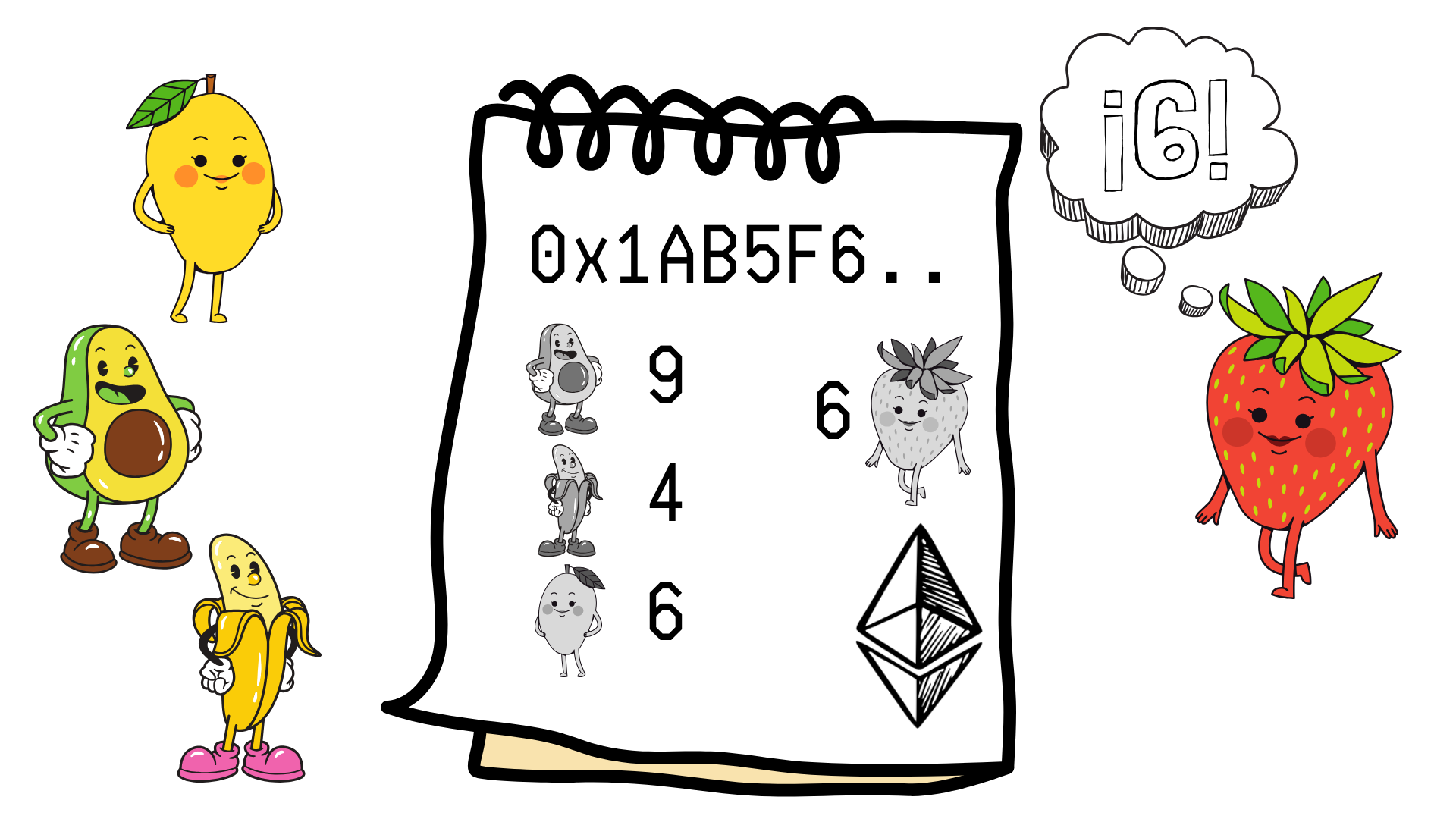 reveal en commit-reveal en ethereum