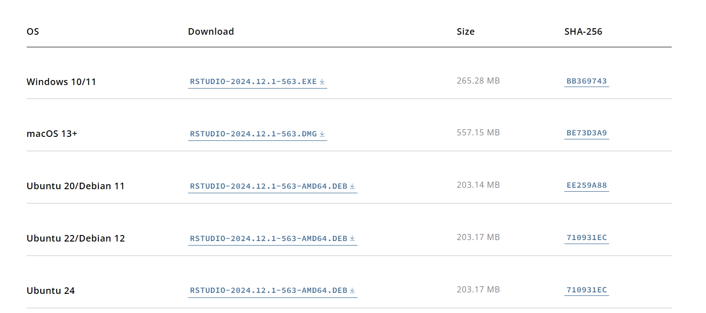 Download List