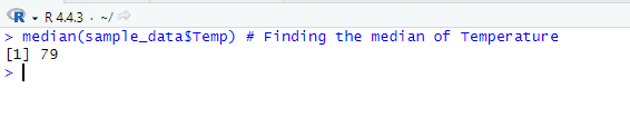 Median Value