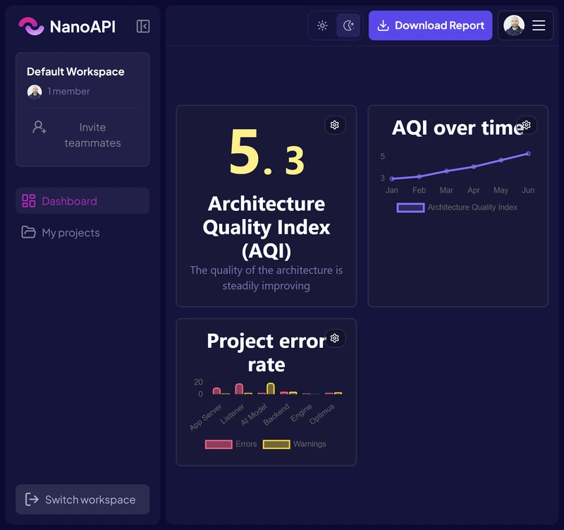 The Value of Using Numbers to Convince Your PO/PM to Approve Refactoring