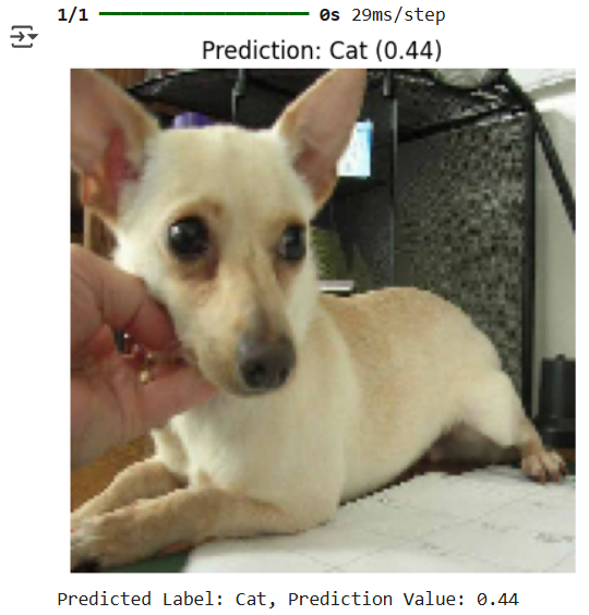 False prediction of a dog as a cat with a prediction value of 0.44
