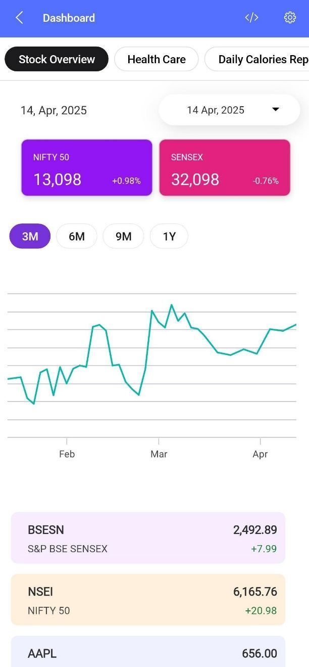 Stock overview dashboard