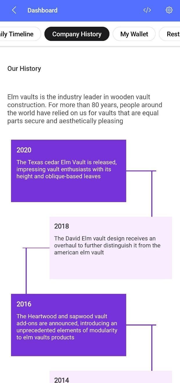 Company history dashboard