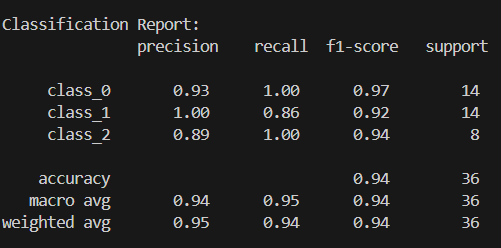 k-Nearest Neighbors (k-NN)