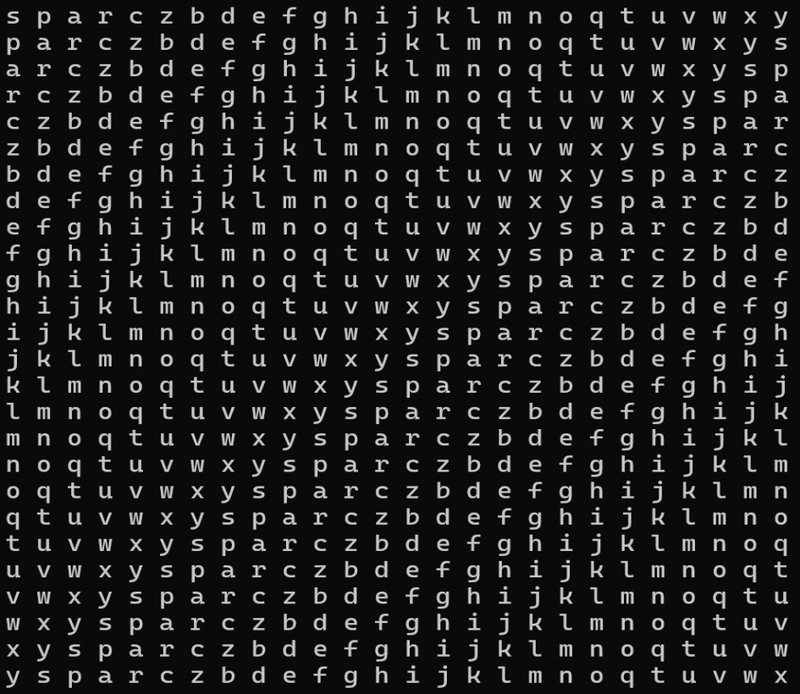 Lightweight Encryption: The Power of Vigenère