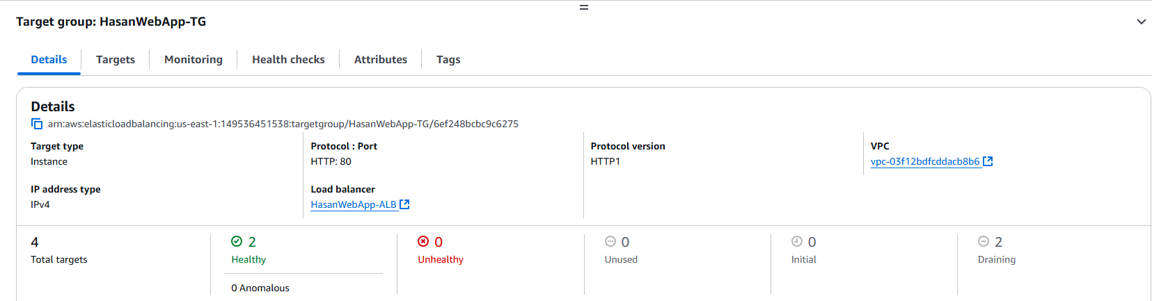 Target Group Dashboard