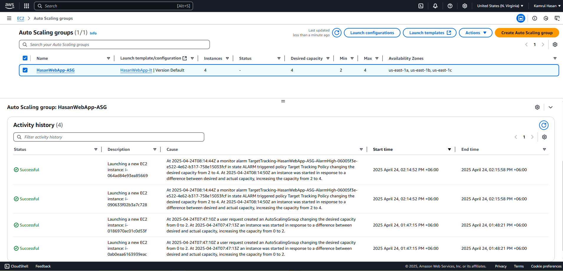Auto Scaling Group Activity