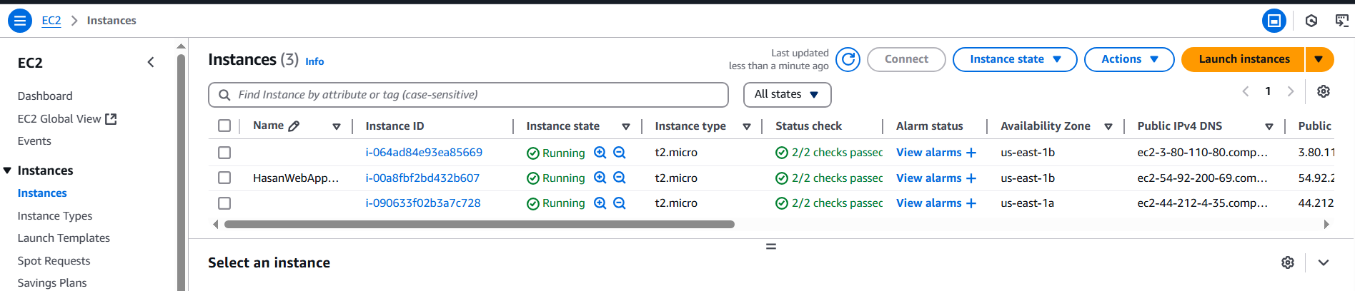 All running Instances manually stopped or Terminated
