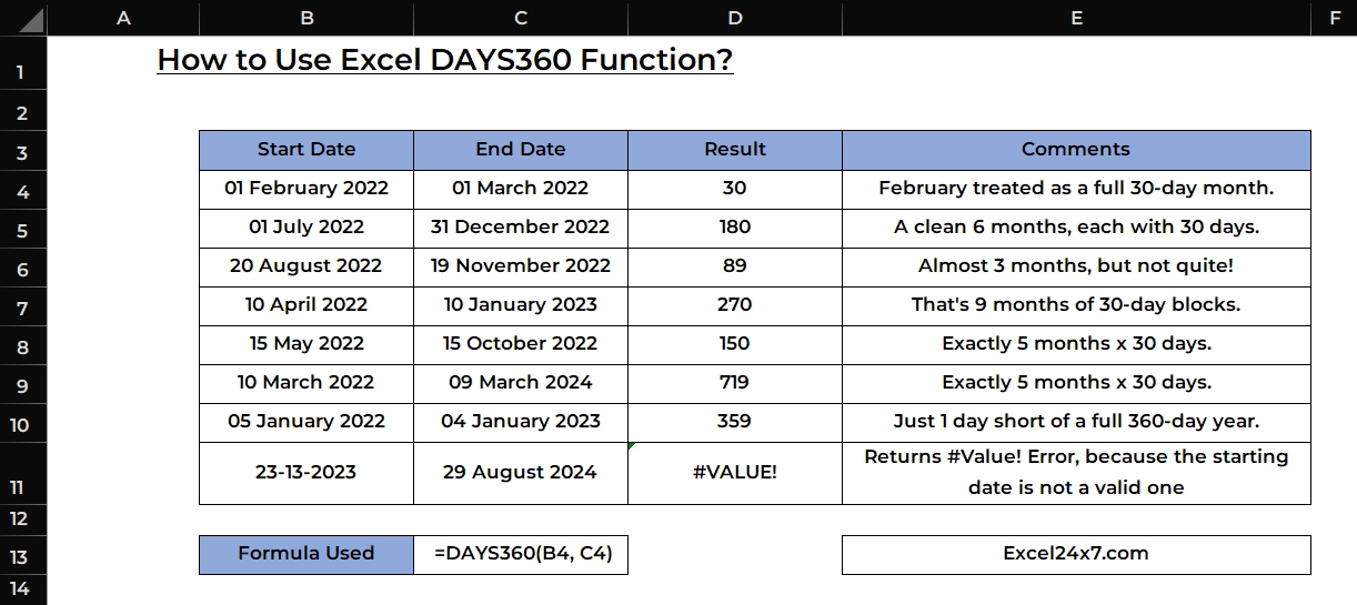 How to Use Excel DAYS360 Function?