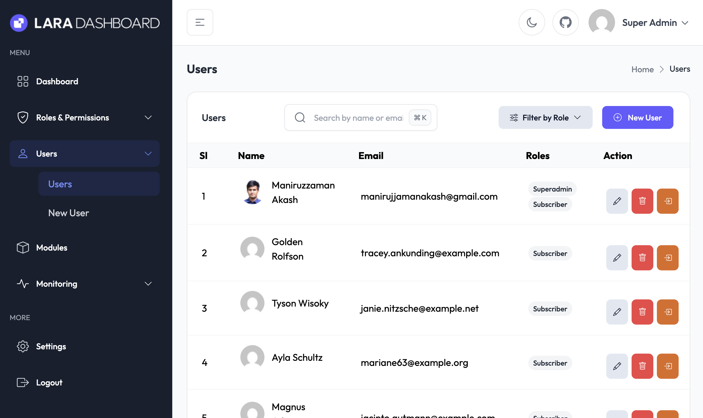 Users - Lara Dashboard