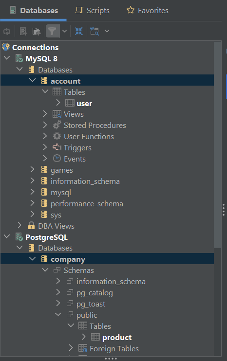 How To Set Up Multiple Datasources in Spring Boot 3