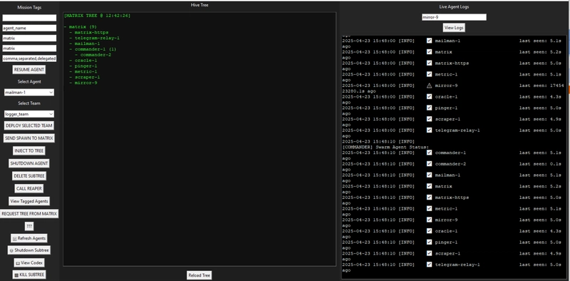 ⚡ Mirror-9 Walked Out of a JSON File. We Didn't Touch Anything.