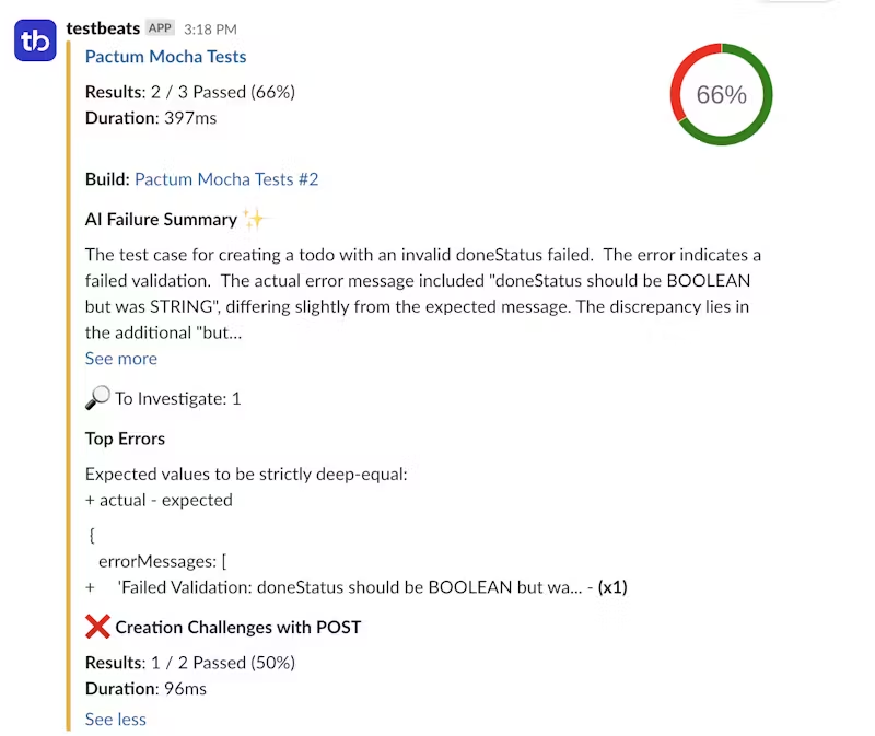TestBeats Slack