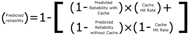Microservices Reliability Playbook, Part 7 - Call Patterns