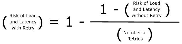 Predicted Reliability with retry equals 1 - (1 - risk load and latency without retry) divided by (number of retries) 