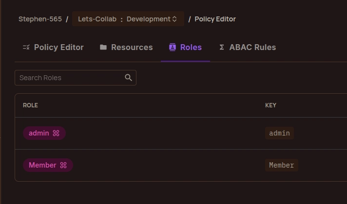 Hackathon Diaries: Building Lets-Collab with Django, React, and Permit.io