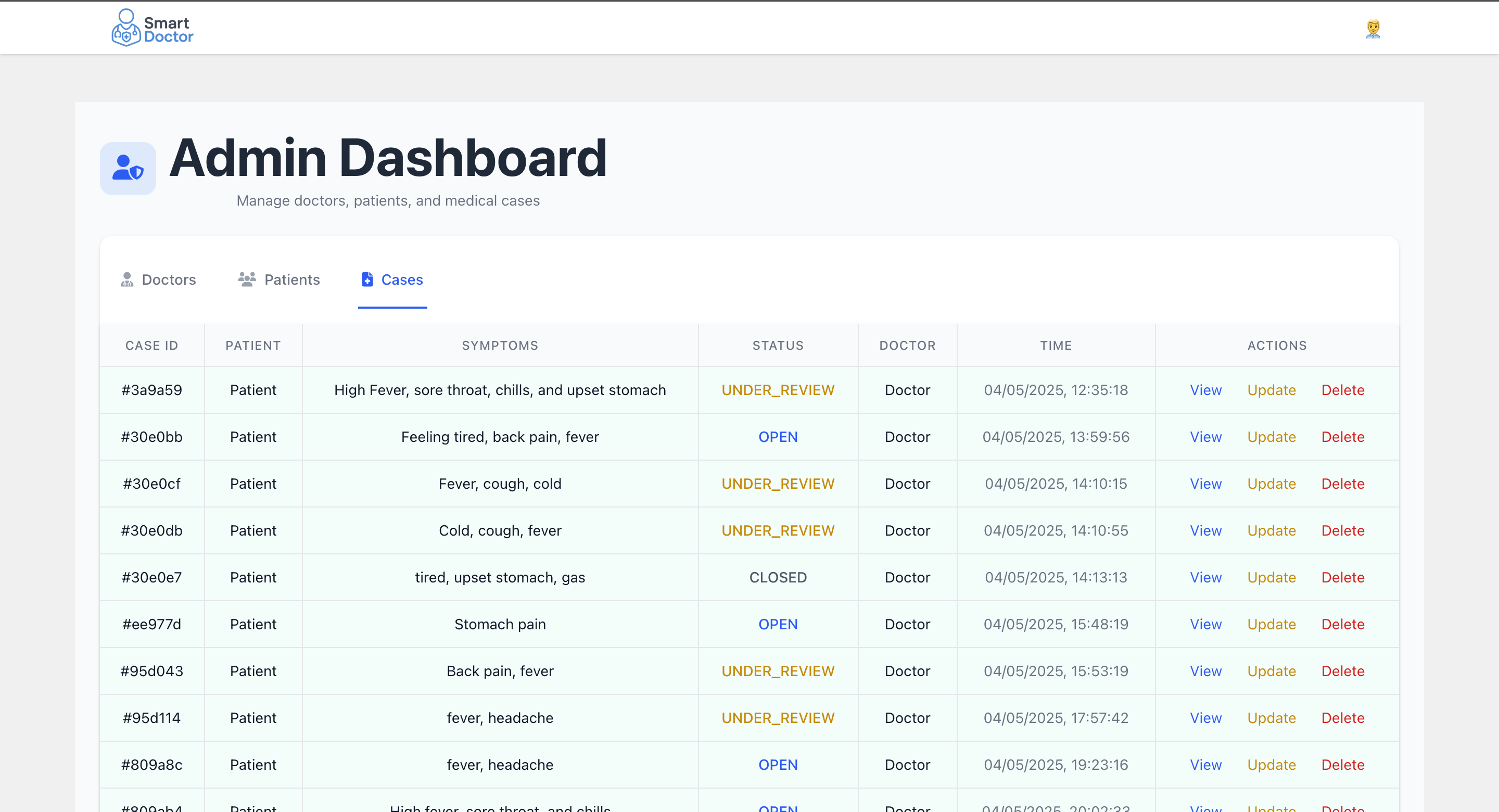 Admin dashboard