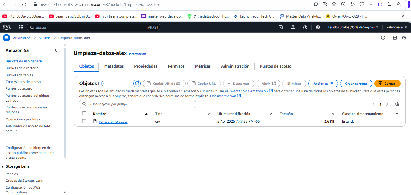 AWS S3