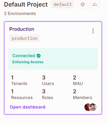 permit dashboard