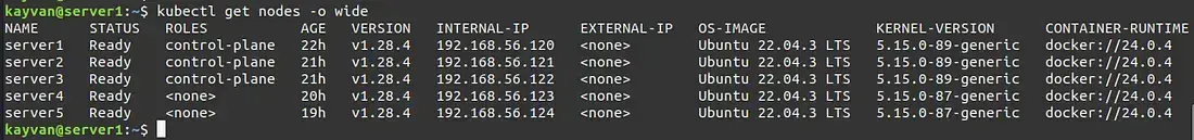 nodes
