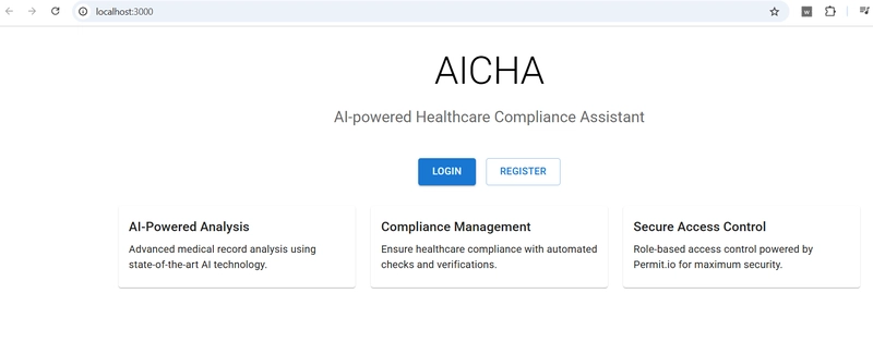 AICHA: AI-Powered Healthcare Assistant with Permit.io Authorization