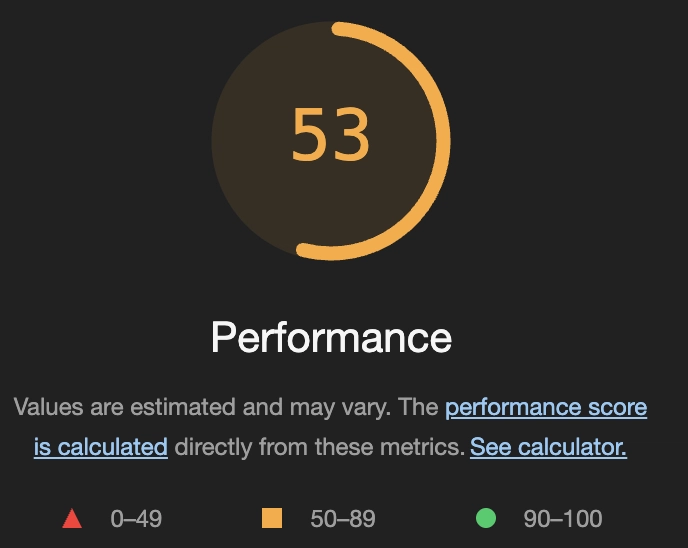 Core Web Vitals: How I Improved FCP by 75% and LCP by 50% on a Real-World Website