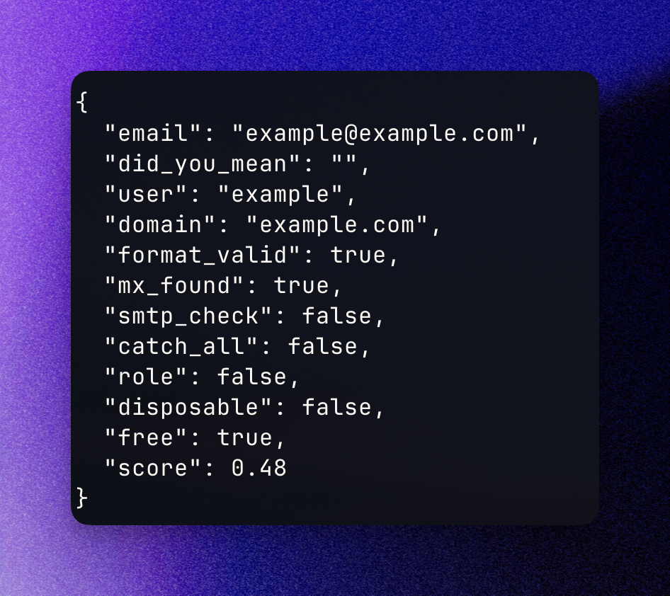 Email Verification API