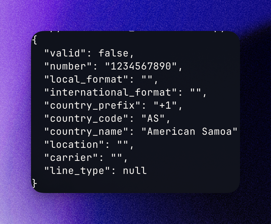 Number Verification API