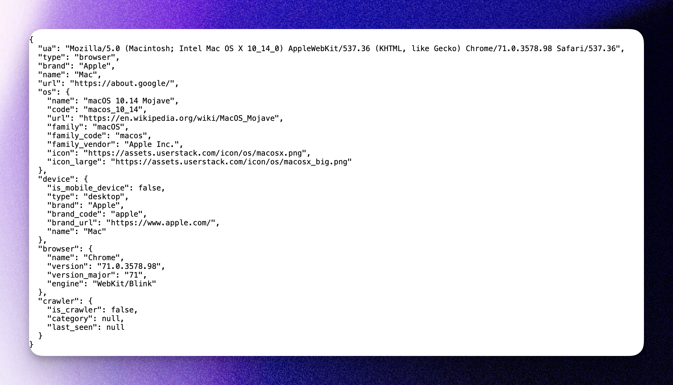 Userstack API Output