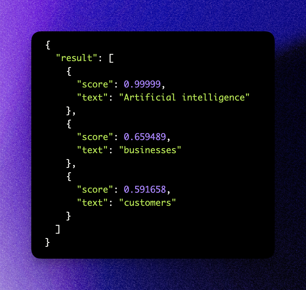 Keyword Extraction API Output