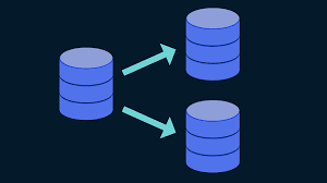 Database replication