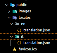 Astro Minimal international: add i18n feature 🌎