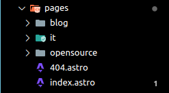 It Folder