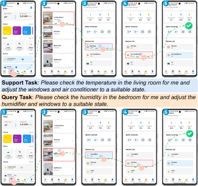 A toy example for demonstration learning on mobile GUI Agent.