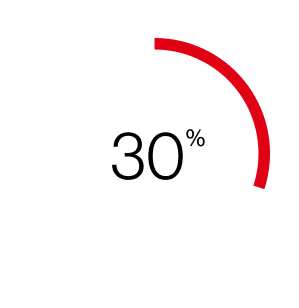 DBIR Infographic