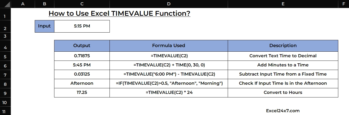 Using TIMEVALUE function with other Nested functions