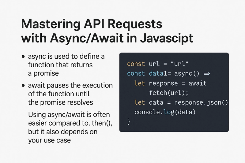 Mastering API Requests in JavaScript