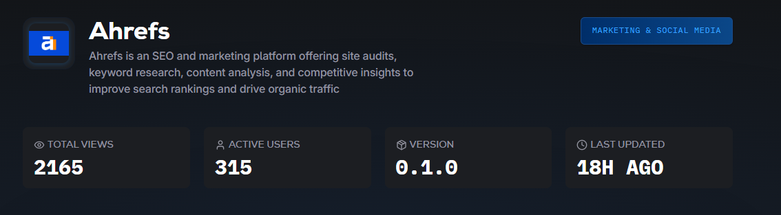 ahrefs