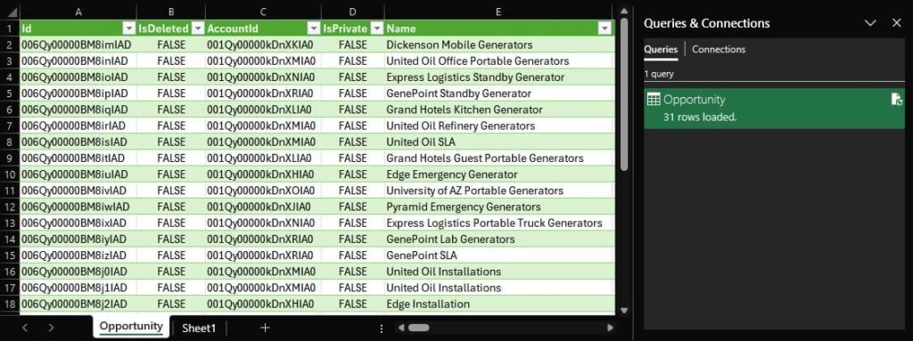 Result of Importing Records of the Selected Object