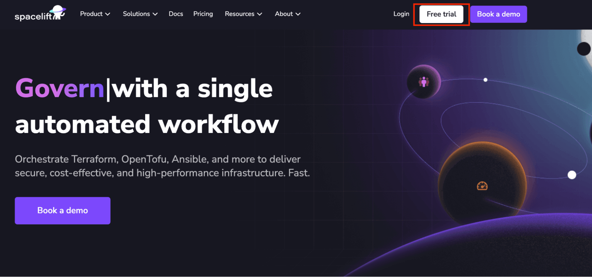 what is spacelift - getting started