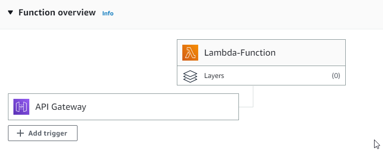 lambda2