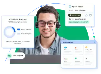 Voip Development