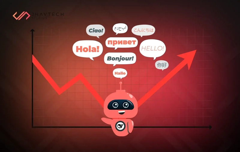 How AI and Machine Learning Are Revolutionizing Mobile Apps