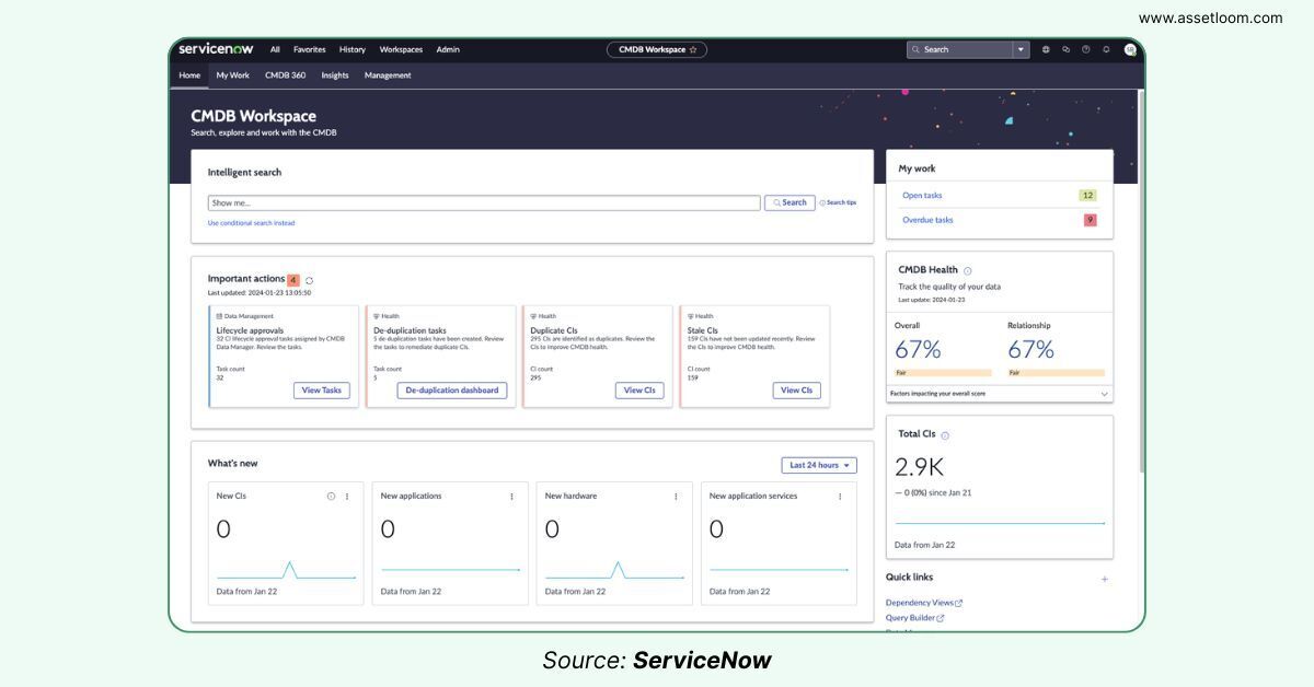 ServiceNow CMDB Workspace