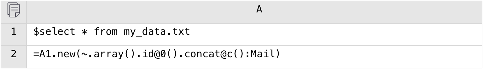 SPL code